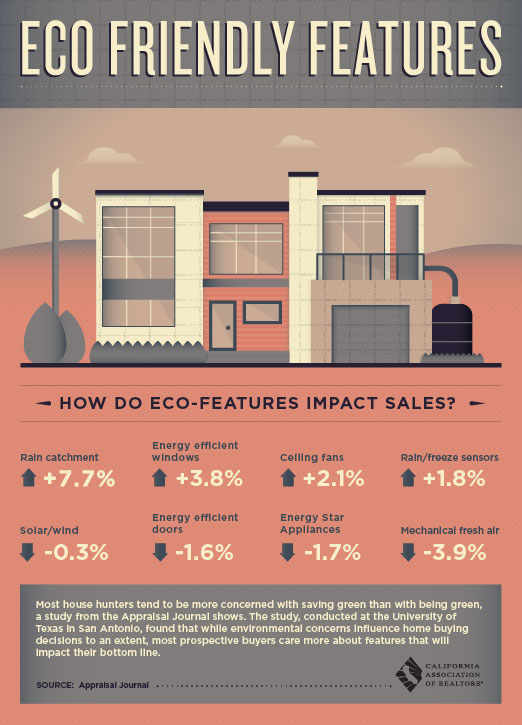 EcoFriendlyFeaturesOCT