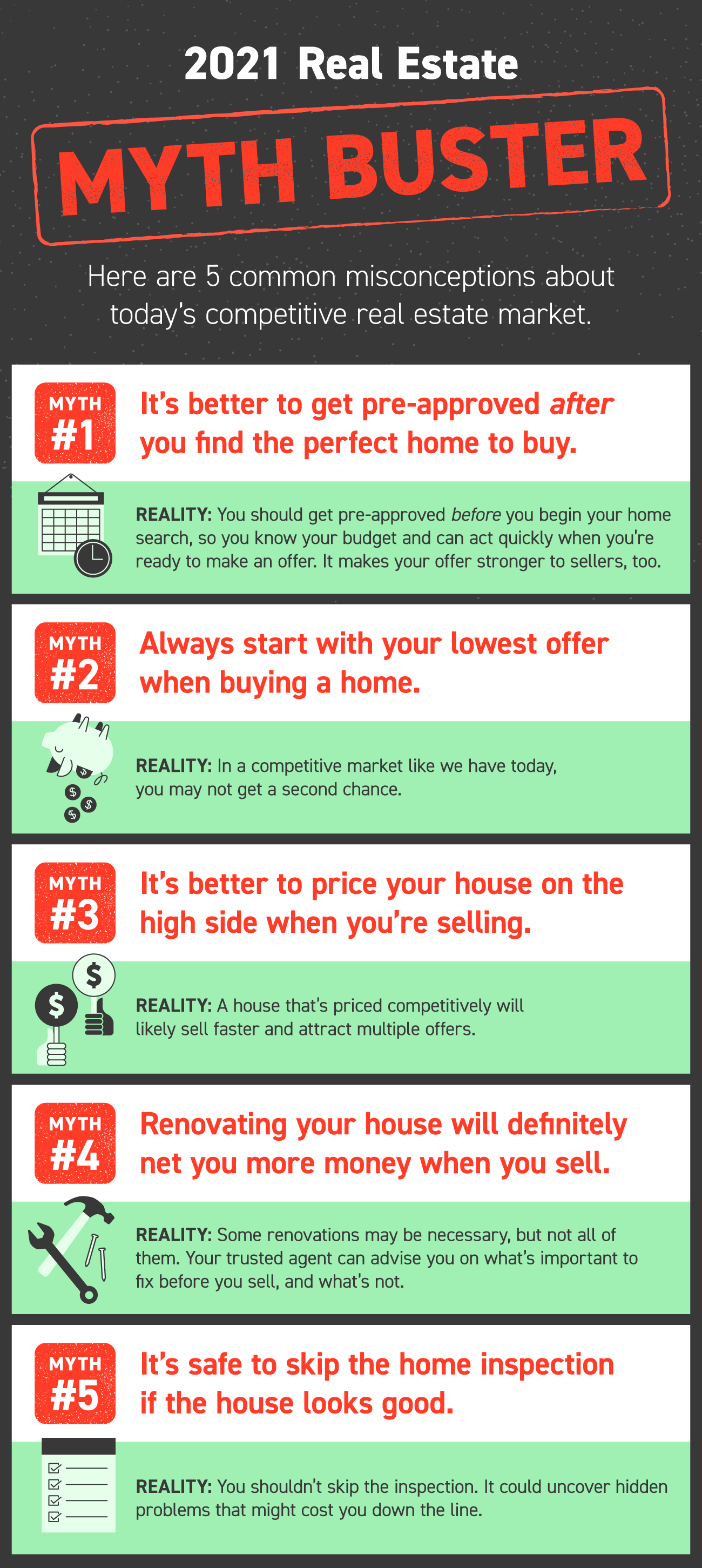 2021 Real Estate Myth Buster [INFOGRAPHIC] | Simplifying The Market